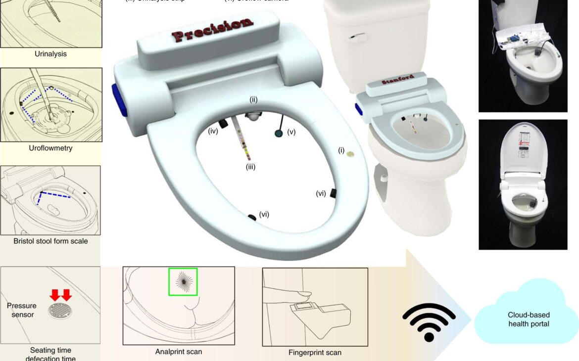 Le futur est en route, rien de l'arrêtera !