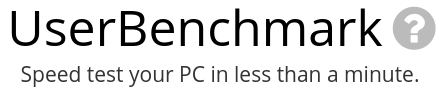 userbenchmark logo