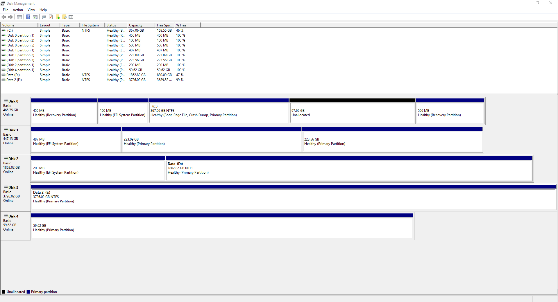 Un peu d'espace libre...