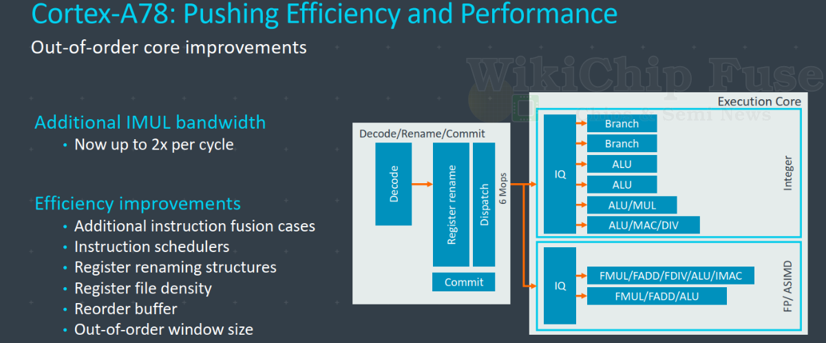 C'est-ti pas beau, toute cette ingénierie ?