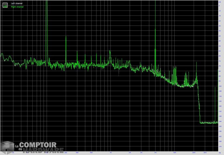 asrock z490 taichi - imd