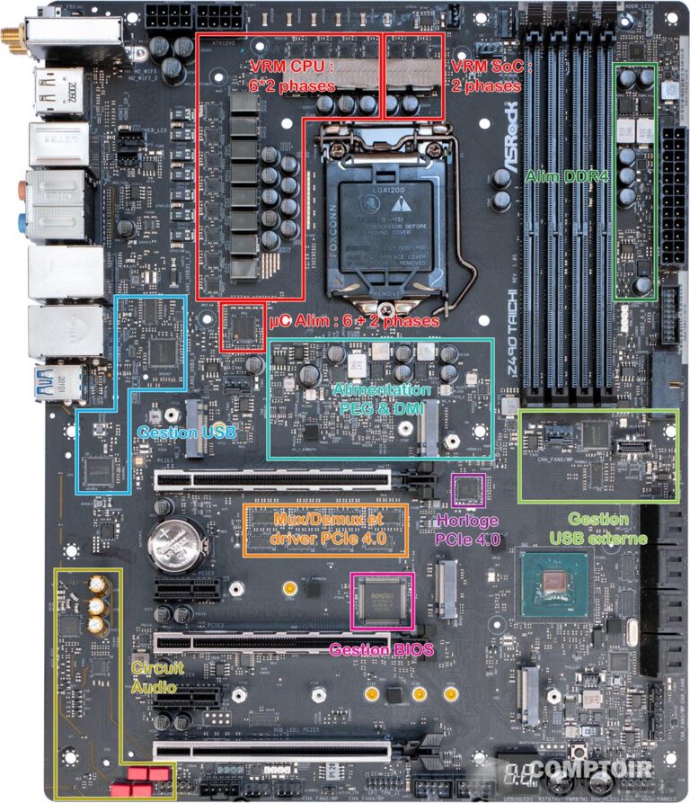 asrock z490 taichi - vue détaillée du PCB : face avant