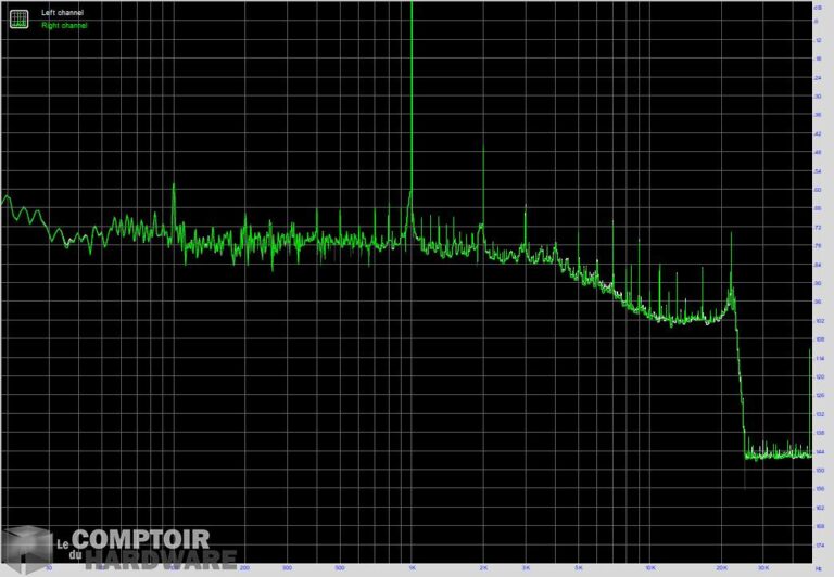 asrock z490 taichi - thd