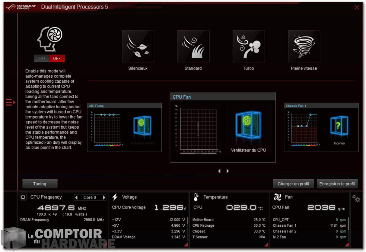 asus rog strix z490 a - ai tweaker : fan Xpert