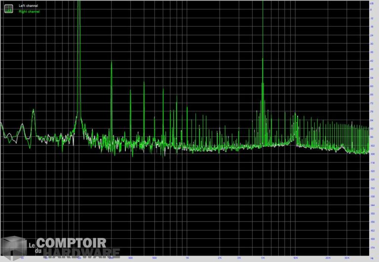asus rog strix z490 a - imd