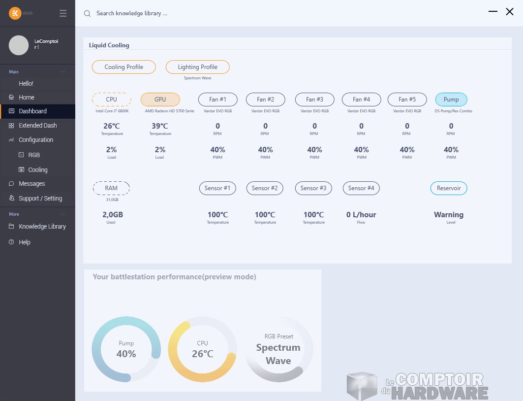 Une second page qui reprend les mêmes infos, mais en chiffre cette fois. 