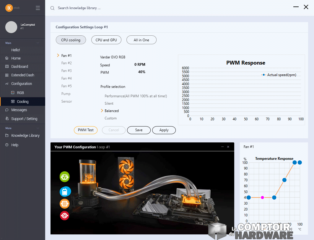 Réglage de la ventilation 