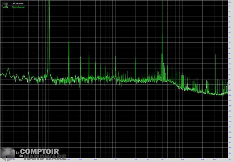 gigabyte z490 vision g - imd