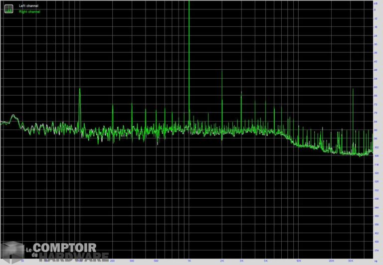 gigabyte z490 vision g - thd
