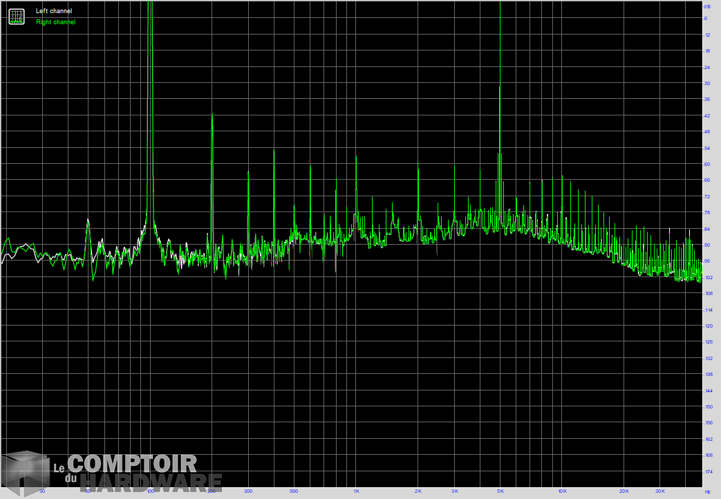 msi meg z490 godlike  - imd