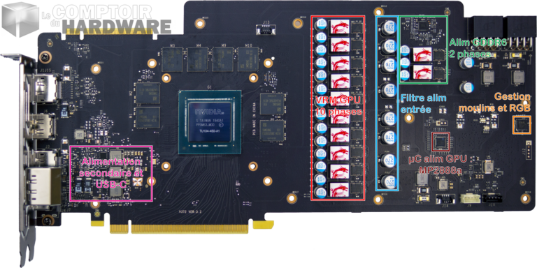msi rtx 2080 super gaming x trio - vue détaillée du pcb