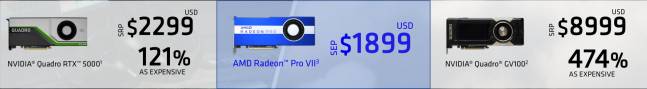 radeon vii pro price