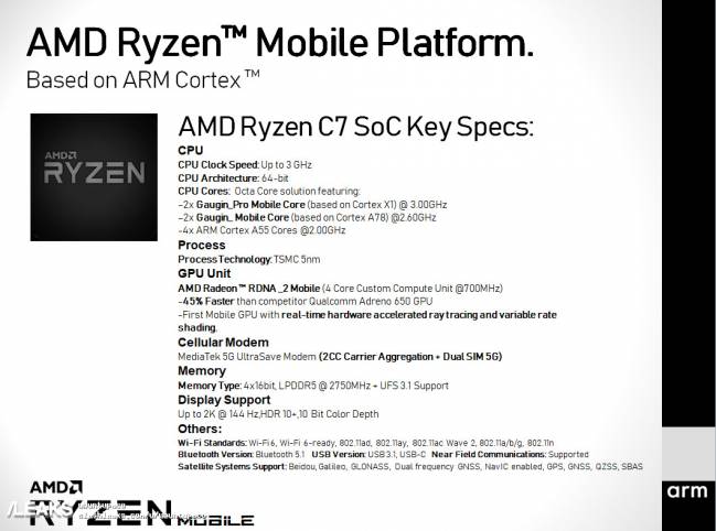 amd ryzen mobile soc arm cortex leak