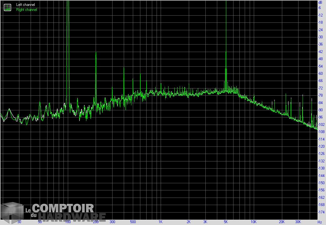 asus rog maximus xii hero wifi - imd