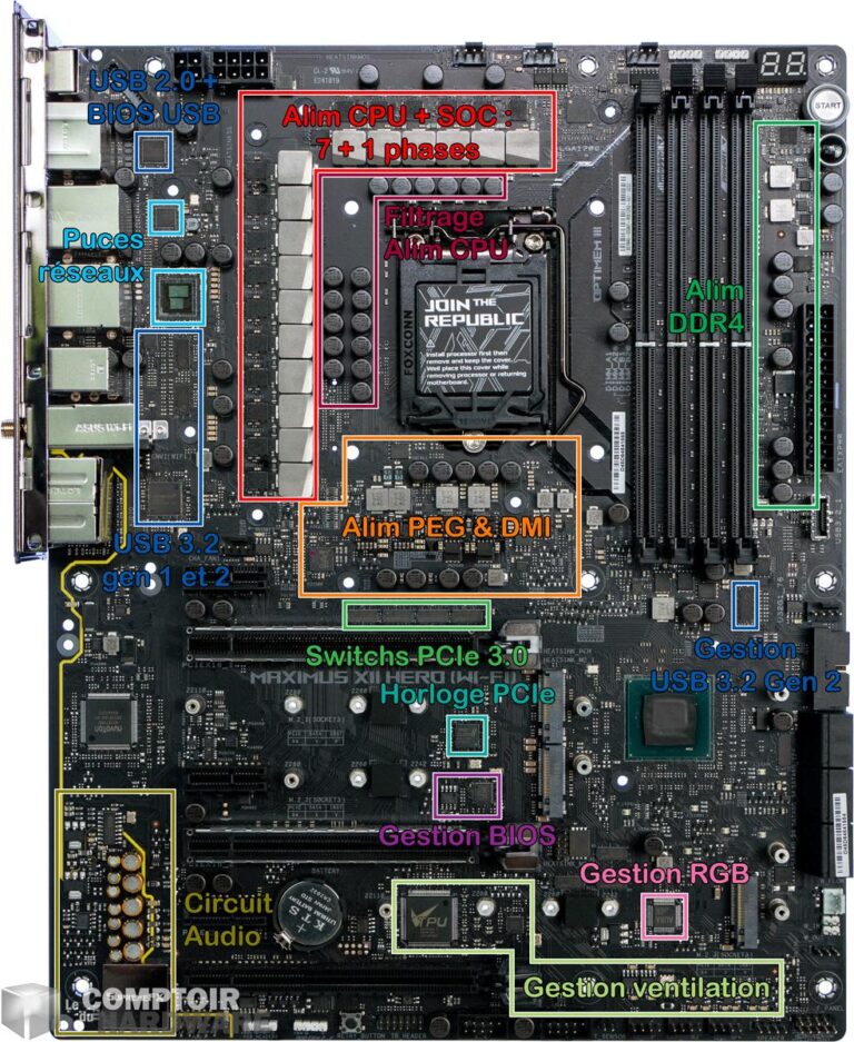 asus rog maximus xii hero wifi - vue détaillée du PCB : face