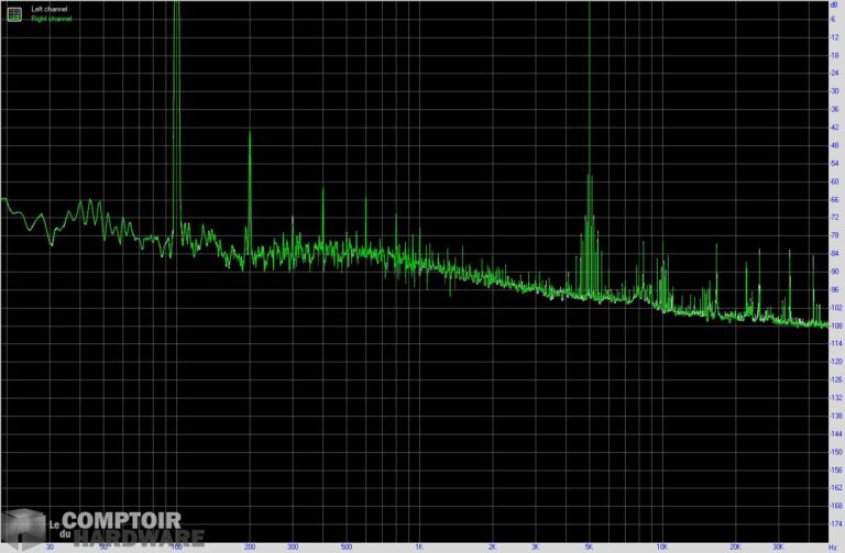 asus rog strix b550-f - imd