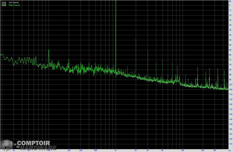 asus rog strix b550-f - thd
