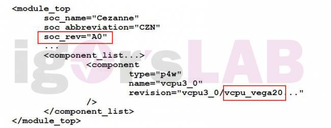 cezanne igpu stepping