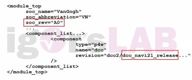 cezanne vangogh igpu stepping