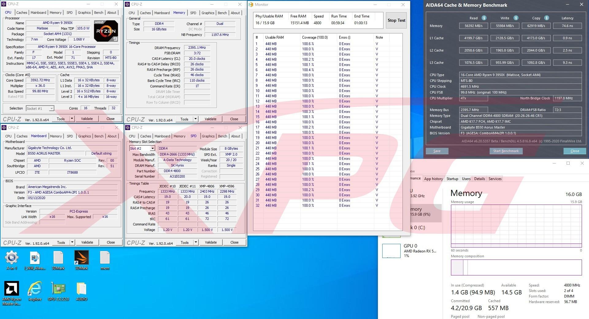 gigabyte b550 agesa v2 t