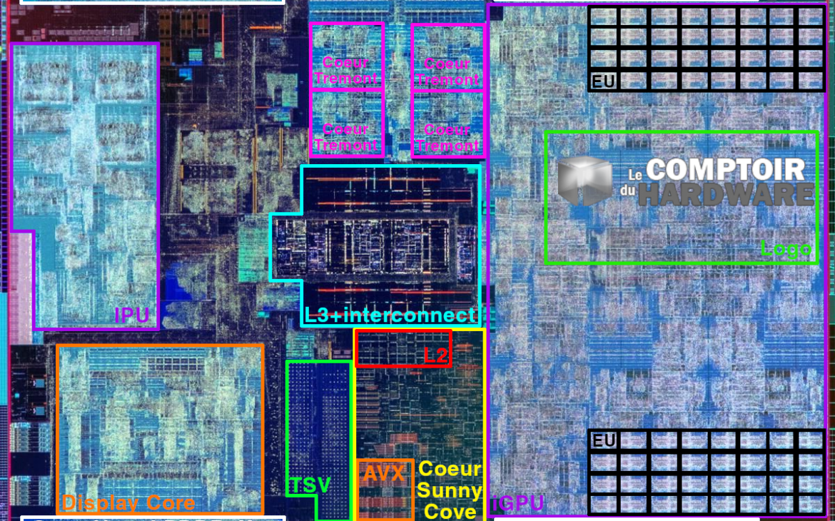 Nu, mais détaillé, ce Lakefield !