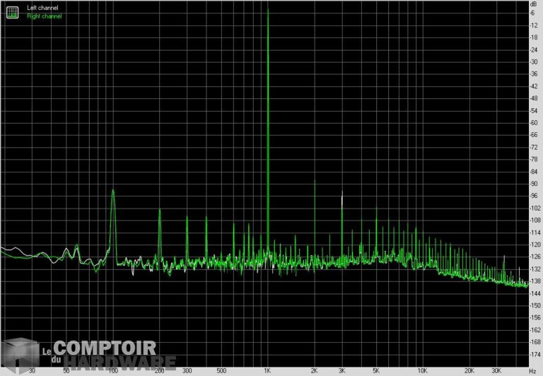 msi mag b550 tomahawk - thd