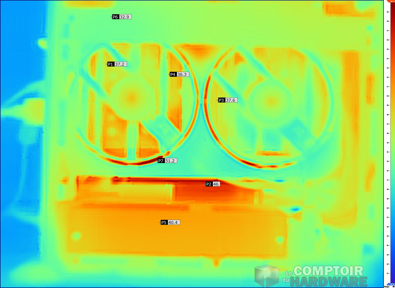 ça tourne pendant la charge côté GPU