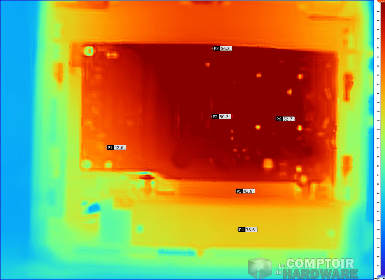 La température grimpe sur le Compute Element