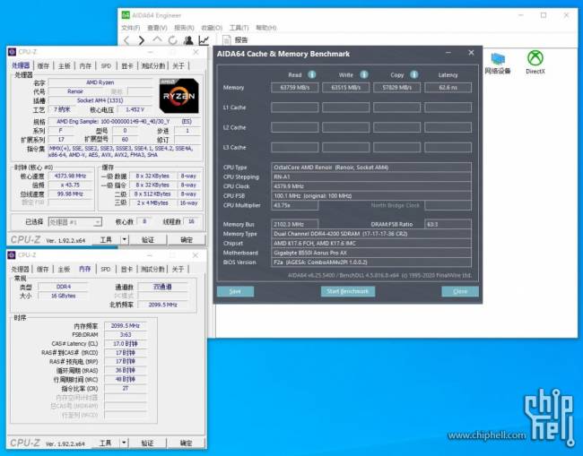renoir if oc chiphell