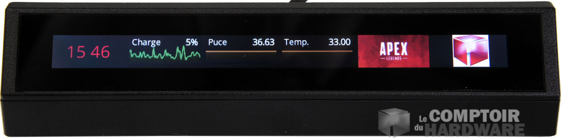 Notre écran personnalisé