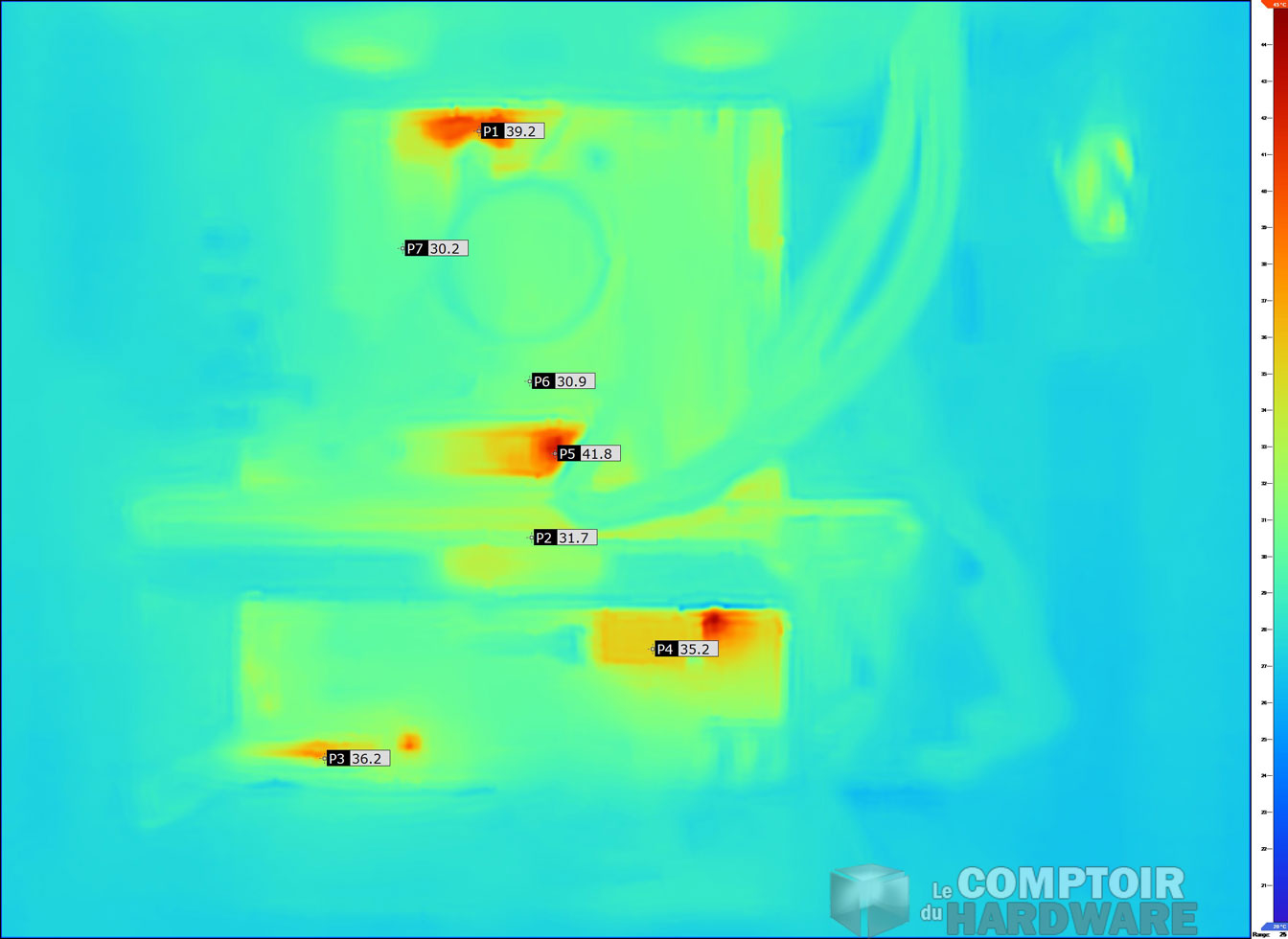 Le relevé IR au repos