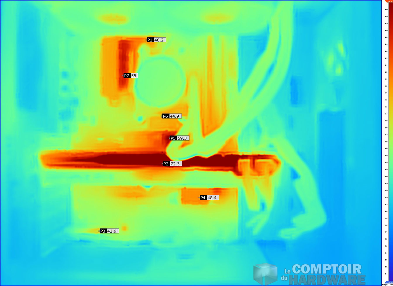 Plus c'est rouge plus c'est chaud, tu connais !