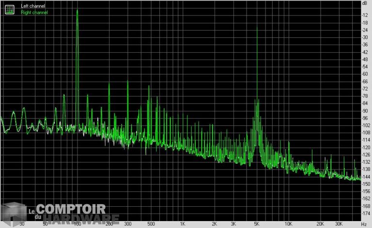 asrock b550 steel legend - imd