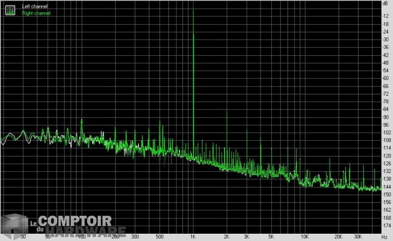 asrock b550 steel legend - thd