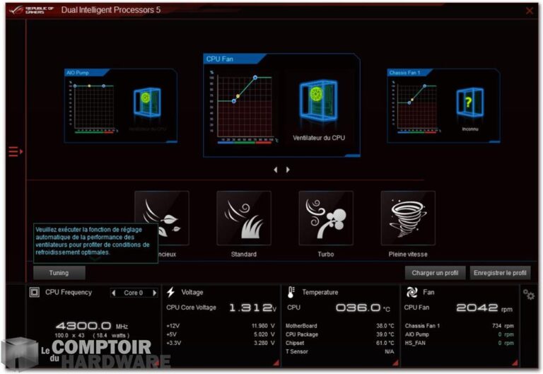 asus rog strix b550-i gaming - application : gestion de la ventilation