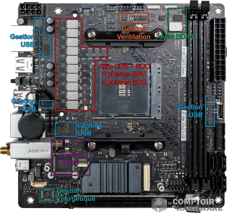 asus rog strix b550-i gaming - vue détaillée du pcb : face avant