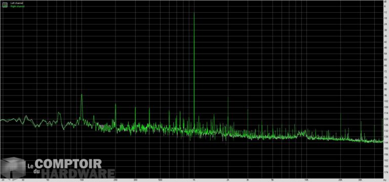 asus rog strix b550-i gaming - thd
