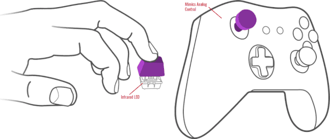 cooler master aimpad animation