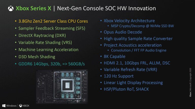 Xbox Series X - spécifications globales