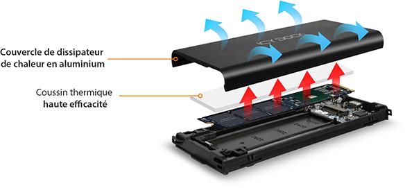 icynano mb861u310 dissipateur