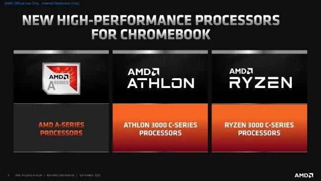 amd athlon ryzen chromebooks