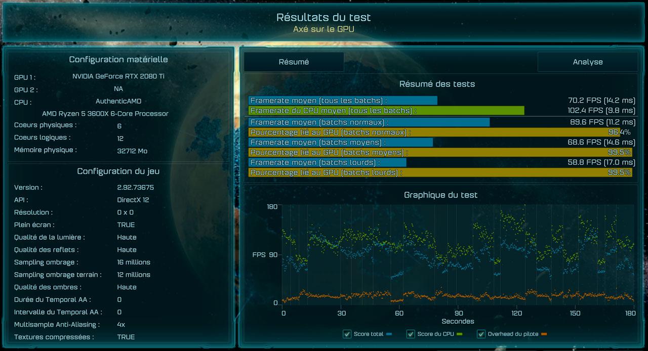 aotses rtx2080ti cdh t