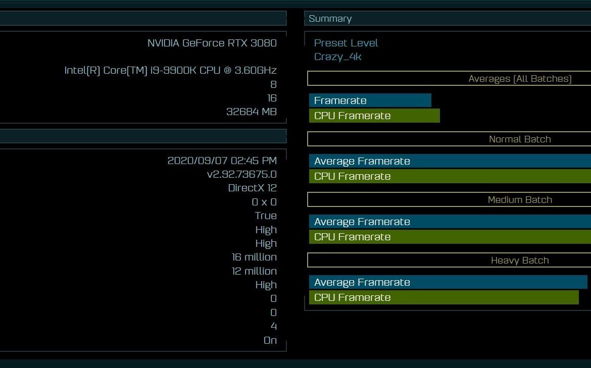 aotses rtx3080 database t