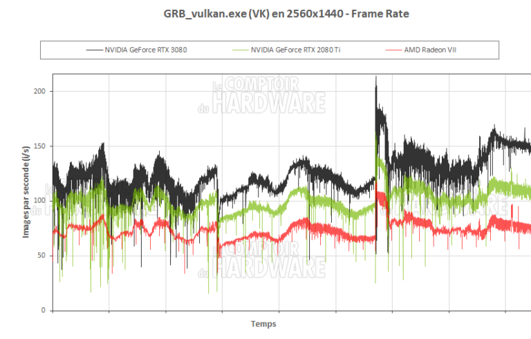Ghost Recon Breakpoint en QHD