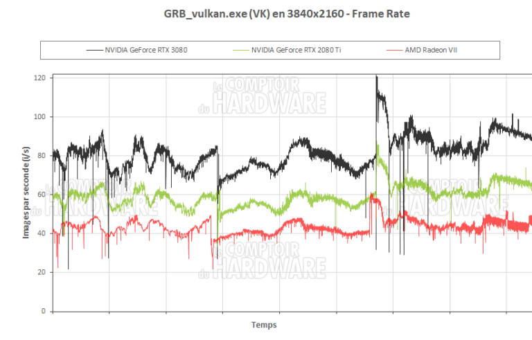 Ghost Recon Breakpoint en UHD