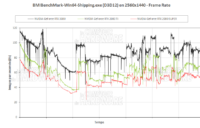 Bright Memory Infinite en QHD avec RTX et DLSS