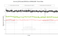 Control en UHD RTX + DLSS actif