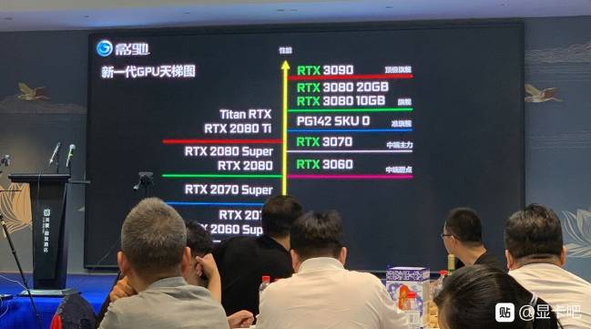 galax rtx 3080 20go rtx 3060 rumeur