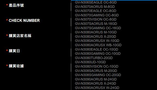gigabyte rtx ampere secret