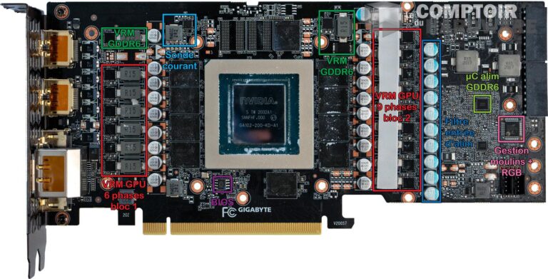 gigabyte rtx 3080 eagle oc - vue détaillée du pcb de face